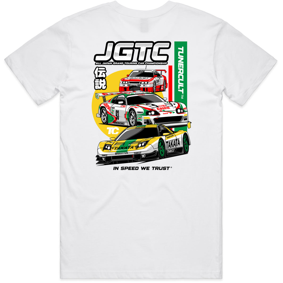 GTC TEE